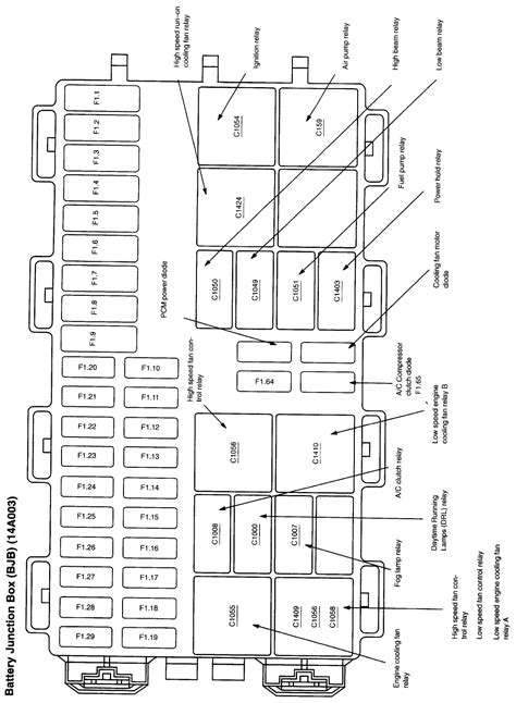 2005 ford focus battery junction box fuse diagram|Ford Focus cig lighter fuse.